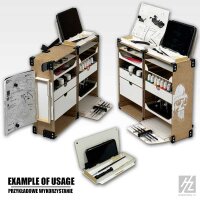 Portable Hobby Station - Multifunktionaler Einsatz (Multifunctional Insert)