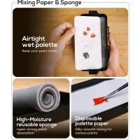 4 in 1 Mixing Paper