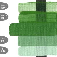 Chromium Oxide Green 30 ml