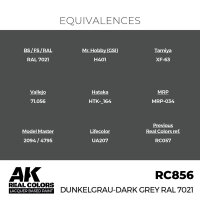 Dunkelgrau-Dark Grey RAL 7021 (17ml)