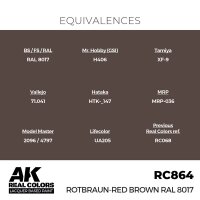 Rotbraun-Red Brown RAL 8017 (17ml)