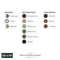 British & Inter-Allied Commandos (2021 Version)