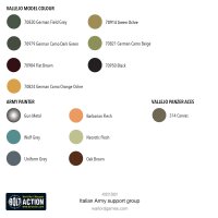 Italian Army Support Group (HQ, Mortar & MMG)