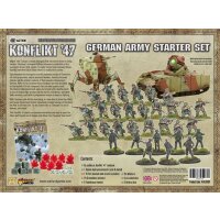 German Konflikt 47 Starter Set