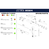 Becher 5ml für ULTRA 2024 [702315]