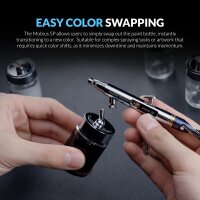 Gaahleri Premium Series Mobius-Siphon Airbrush