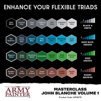 Masterclass John Blanche Volume 1 Paint Set (10x18mL)