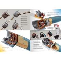 AIRCRAFT SCALE MODELS TECHNIQUES (Eduard) - English