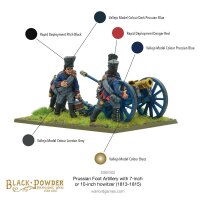 Napoleonic Prussian Foot Artillery with 7 or 10 Inch Howitzer (1813-1815)