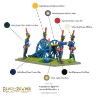Napoleonic Spanish Horse Artillery with 8-Pdr