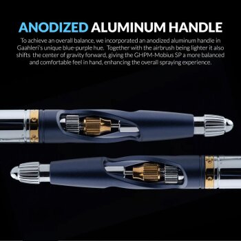 Gaahleri Handle for Mobius SP