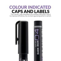 Metallic Series Markers Dark Iron (6x)