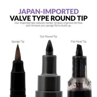 Metallic Series Markers Gun Metal (6x)