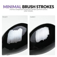 Metallic Series Markers Dark Iron (2x)