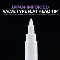 Metallic Series Markers Eraser (2x)