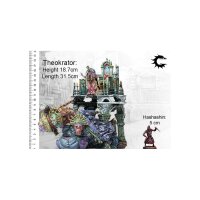 Old Dominion: Theokrator