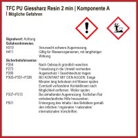 TFC PU Casting Resin 2min 1:1 - Size: 500g (250g+250g)