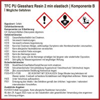 TFC PU Giessharz Resin 2min 1:1 - Größe: 1kg (500g+500g)