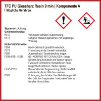 TFC PU Giessharz Resin 9min 1:1 - Größe: 10kg (5kg+5kg)
