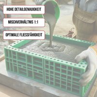 TFC Troll Factory Silikon Kautschuk Typ 2 Abformsilikon mittelhart 1:1 RTV NV - Größe: 500g (2x250g)