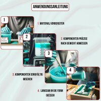 TFC Silicone Rubber Type 1 Molding Silicone Soft 1:1 NV Troll Factory RTV - Size: 1 kg (2x 500g)