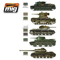 A.MIG-7107-1935-1945-Soviet-Camouflages-Set-(6x17mL)