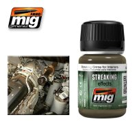A.MIG-1200-Streaking-Grime-For-Interiors-(35mL)