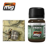 A.MIG-1201 Streaking Grime For DAK (35mL)