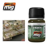 A.MIG-1205 Streaking Grime For Winter Vehicles (35mL)