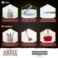 Wargamer: Speedpaint