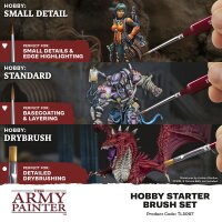Hobby Starter Brush Set