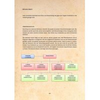 Coalition War Book A5 - 19th Century