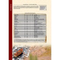 Coalition War Book A4 - 18th Century