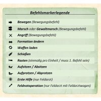 Coalition War Command Marker Core Set