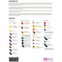 IONIC Dark Fantasy Set – 12 Essential Colors