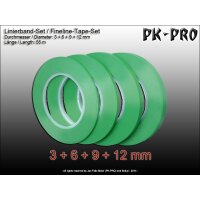 PK-Plastic-Fineline-Tape-Set (4x55m)
