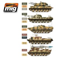 A.MIG-7113 Yom Kippur War Color Set (6x17mL)
