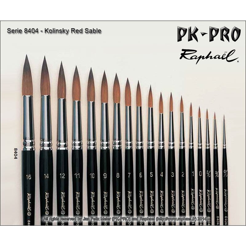 RaphaelKolinsky84046/0