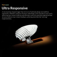 Aventus Verdant Ember