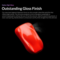 Orange - 20ml - Gloss