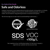 Violet - 20ml - Gloss