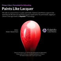 Salmon Pink - 20ml - Gloss