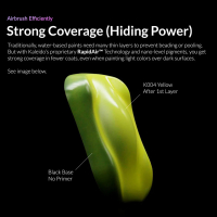 Lime Green - 20ml - Gloss