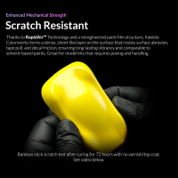 Bright yellow - 20ml - Gloss