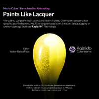 Olive green - 20ml - Gloss