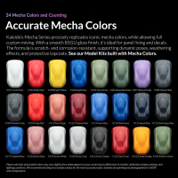 Armor Gray - 20ml - Gloss