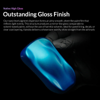 Twilight Purple - 20ml - Gloss/Pearl