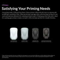 Gloss Black Primer - 60ml - Gloss