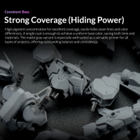 Primer White - 210ml - Matte