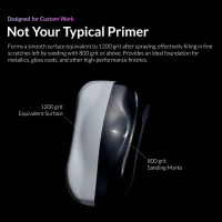 Primer Black - 210ml - Matte